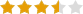 Lucky Rating: 3.5 of 5